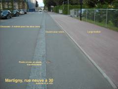 martigny,rue de l'avenir