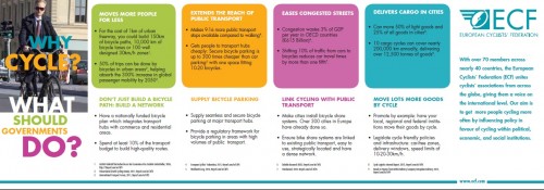 londres,politique cyclable,sécurité