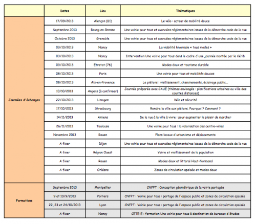 Voirie pour tous automne 2013.png