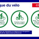 Contravention à vélo ? Voici ce qu’il faut faire Contravention à vélo ? Voici ce qu’il faut faire