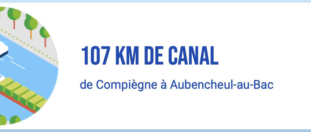 Le canal Seine-Nord ne verra sûrement jamais le jour